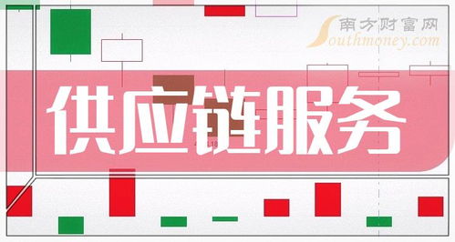 金融中介服務(wù) 2024年受益上市公司深度梳理與名單分享（4月26日收藏版）